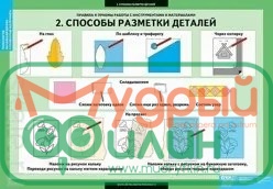 Таблицы Справочники Технология - 1
